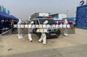 河北疫情重点地区表现/河北疫情重点区域