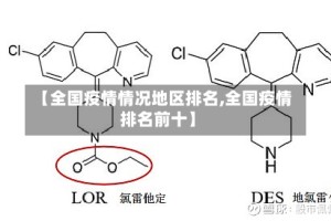 【全国疫情情况地区排名,全国疫情排名前十】