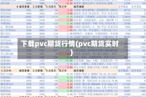 下载pvc期货行情(pvc期货实时)