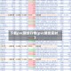 下载pvc期货行情(pvc期货实时)