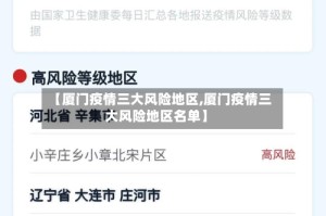 【厦门疫情三大风险地区,厦门疫情三大风险地区名单】