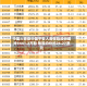 中国人寿获中国平安人寿保险股份增持3441.2万股 每股均价约26.27港元