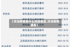 【汉沽疫情是什么风险地区,汉沽疫情通报】