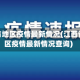 江西省地区疫情最新情况(江西省地区疫情最新情况查询)