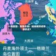 一周展望：聚焦中美！地缘局势迎来转折点？