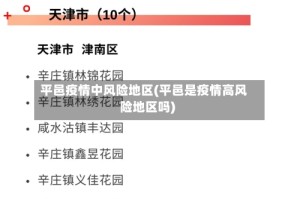平邑疫情中风险地区(平邑是疫情高风险地区吗)
