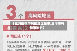 【三河疫情中风险地区名单,三河市有疫情病例】