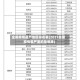 全国疫情最严地区排名表(2021全国疫情最严重的是哪里)