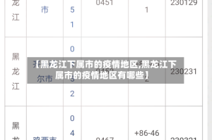 【黑龙江下属市的疫情地区,黑龙江下属市的疫情地区有哪些】
