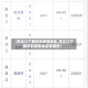 【黑龙江下属市的疫情地区,黑龙江下属市的疫情地区有哪些】