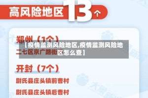 【疫情监测风险地区,疫情监测风险地区怎么查】