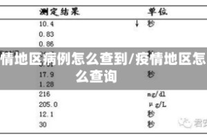 疫情地区病例怎么查到/疫情地区怎么查询