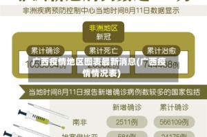 广西疫情地区图表最新消息(广西疫情情况表)