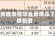 宝马股价大涨：关税及在华业务承压下，公司重申业绩前景