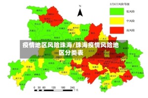 疫情地区风险珠海/珠海疫情风险地区分类表