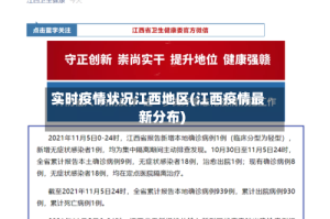 实时疫情状况江西地区(江西疫情最新分布)
