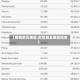 【疫情前五地区,疫情前五地区排名】