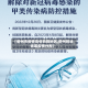 【儋州市疫情高低风险地区,儋州冠状病毒疫情分布】