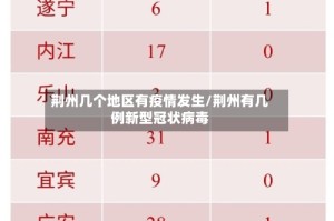 荆州几个地区有疫情发生/荆州有几例新型冠状病毒
