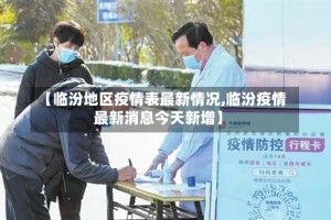 【临汾地区疫情表最新情况,临汾疫情最新消息今天新增】