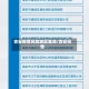吉安疫情风险地区查询/吉安役情