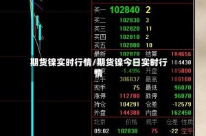 期货镍实时行情/期货镍今日实时行情