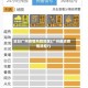 近日广州疫情风险地区(广卅最近疫情消息?)