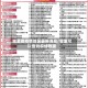 哪里查疫情地区最新消息/哪里可以查到疫情数据