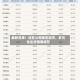 最新名单！这些公司锁定退市，多元化出清格局成形