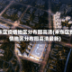 米东区疫情地区分布图高清(米东区疫情地区分布图高清最新)