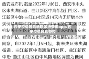 西安疫情风险地区等级查询app/西安疫情风险管控
