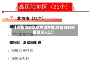 【疫情风险地区查询方式,疫情风险地区查询入口】