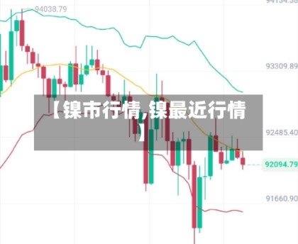 【镍市行情,镍最近行情】