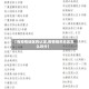 【有疫情地区的认定,疫情相关地区怎么划分】