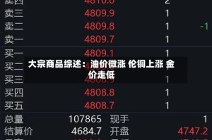 大宗商品综述：油价微涨 伦铜上涨 金价走低
