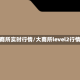 大商所实时行情/大商所level2行情