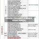 全国疫情中风险地区图片(全国疫情中风险地区名单图片)