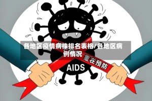 各地区疫情病株排名表格/各地区病例情况