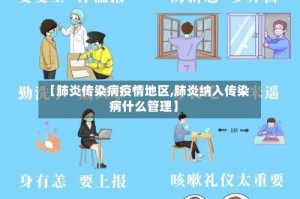【肺炎传染病疫情地区,肺炎纳入传染病什么管理】