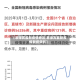 【菲律宾最新疫情地区,菲律宾最新疫情新增病例】