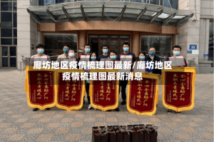廊坊地区疫情梳理图最新/廊坊地区疫情梳理图最新消息