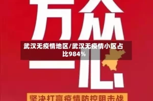 武汉无疫情地区/武汉无疫情小区占比984%