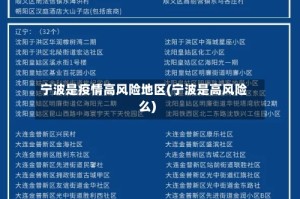 宁波是疫情高风险地区(宁波是高风险么)