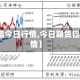 【期货铝今日行情,今日期货铝实时行情】