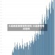 大连地区疫情现在如何/大连疫情情况怎样