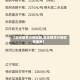 【玉米期货行情回顾,玉米期货行情回顾最新】