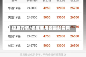 镍豆行情/镍豆费用镍最新费用