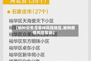【榆树疫情是哪种风险地区,榆树疫情风险等级】