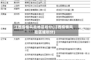 江西疫情风险地区划分(江西疫情风险区域划分)