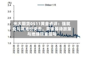 光大期货0511黄金点评：强就业与高油价夹击，黄金等待政策与地缘双重信号